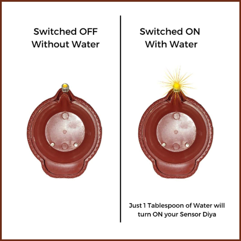 Water Sensor Diyas for Diwali Decoration | Diyas for Home Decoration| Diwali Decoration Items for Home Decor Diyas | Diwali LED Diyas Candle with Water Sensing Technology E-Diya (6Pc Set)